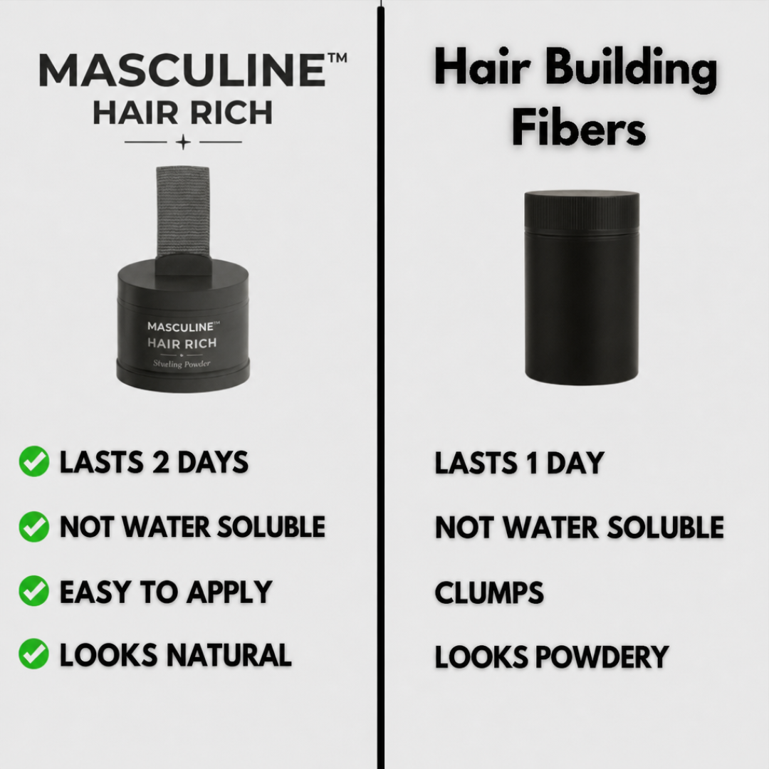 Masculine HairRich™ - Premium Håravfallsfiller för män