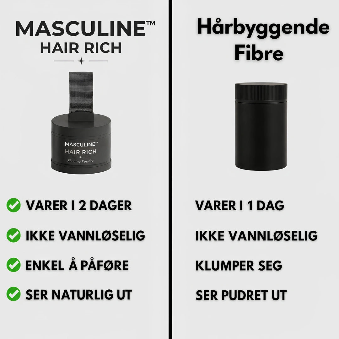 Masculine HairRich™ - Premium Håravfallsfiller för män