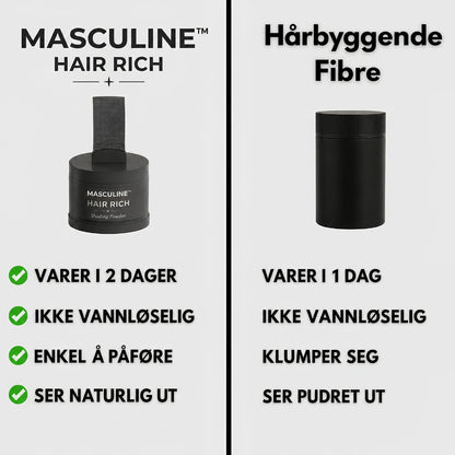 Masculine HairRich™ - Premium Håravfallsfiller för män