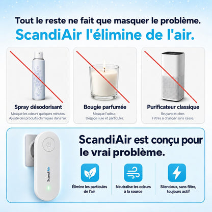 ScandiAir™ – Offrez à votre famille un air plus pur et un foyer plus sain